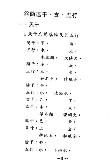 佘逢春:周易八卦理气堪舆学(解开罗盘、地理风水之谜)162页 堪舆阳宅 第3张-