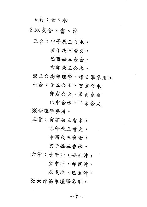 佘逢春:周易八卦理气堪舆学(解开罗盘、地理风水之谜)162页 堪舆阳宅 第5张-