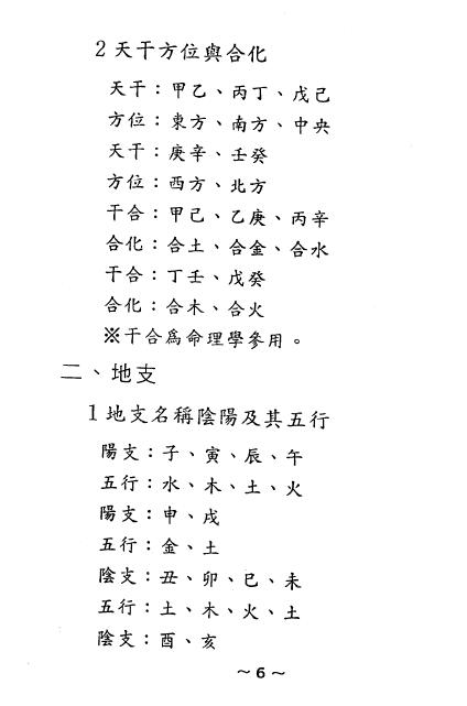 佘逢春:周易八卦理气堪舆学(解开罗盘、地理风水之谜)162页 堪舆阳宅 第4张-
