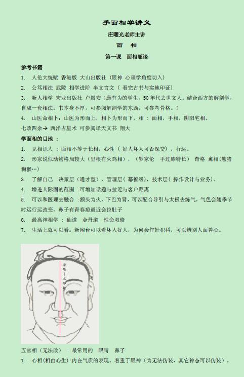 庄曜光老师:图解手面相学笔记