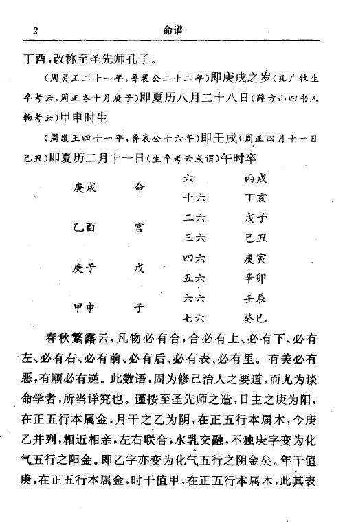 袁树珊:命谱 八字命理 第3张-