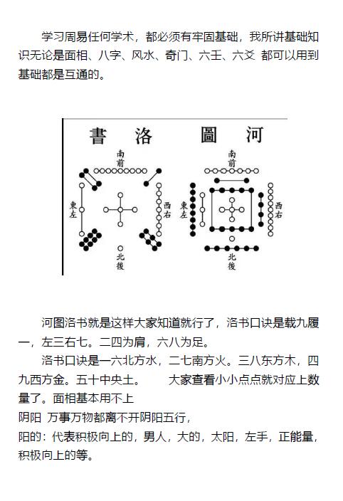 易真子:面相实用秘籍 高清版 手相面相 第2张-
