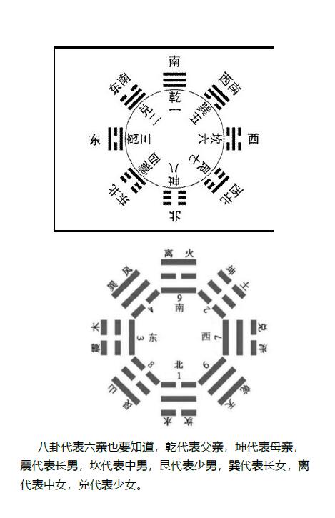 易真子:面相实用秘籍 高清版 手相面相 第4张-