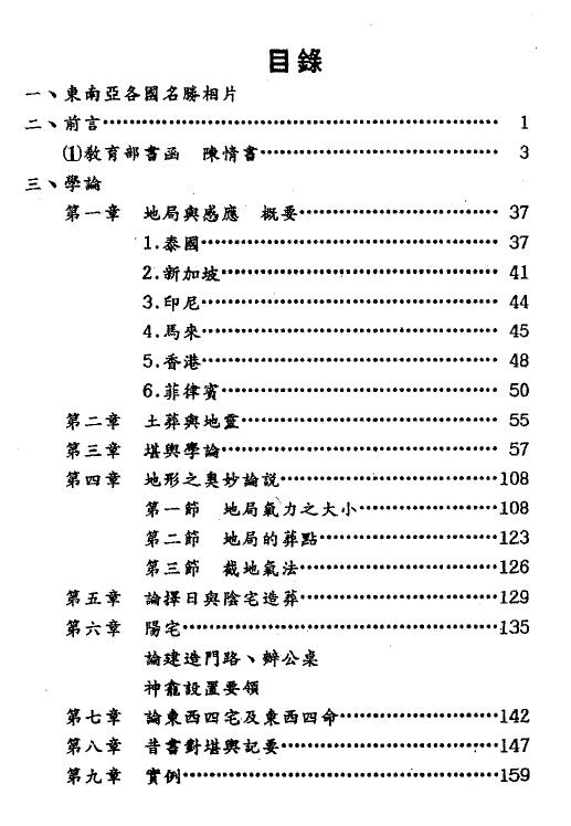 张庆和 地形与人生 308页 高清版 堪舆阳宅 第2张-