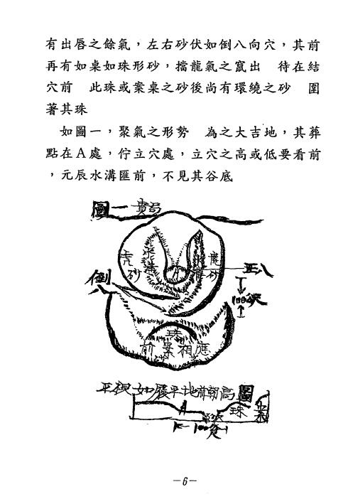 张庆和《祖墓得诀篇些子法》高清版 堪舆阳宅 第5张-