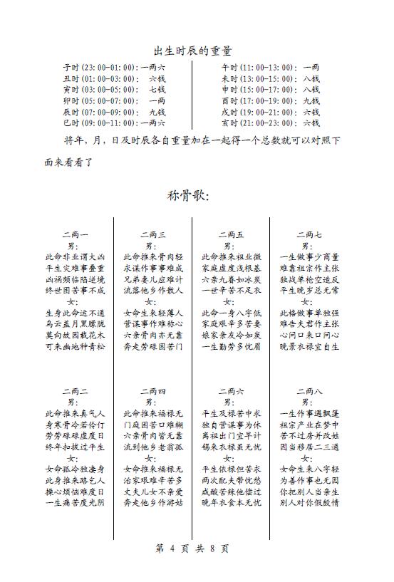 袁天罡称骨算命法 八字命理 第4张-