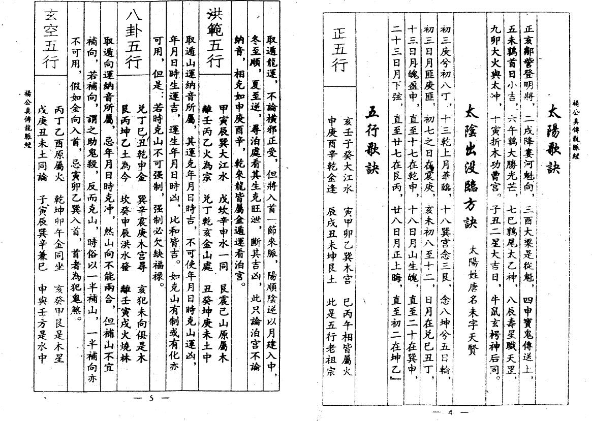 杨救贫《杨公真传龙脉经》15页 双面 堪舆阳宅 第3张-