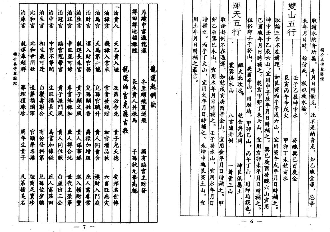 杨救贫《杨公真传龙脉经》15页 双面 堪舆阳宅 第4张-