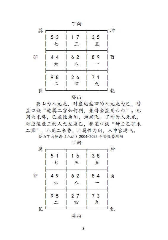吴钧洲《杨公风水弟子班函授教材》157页 堪舆阳宅 第4张-