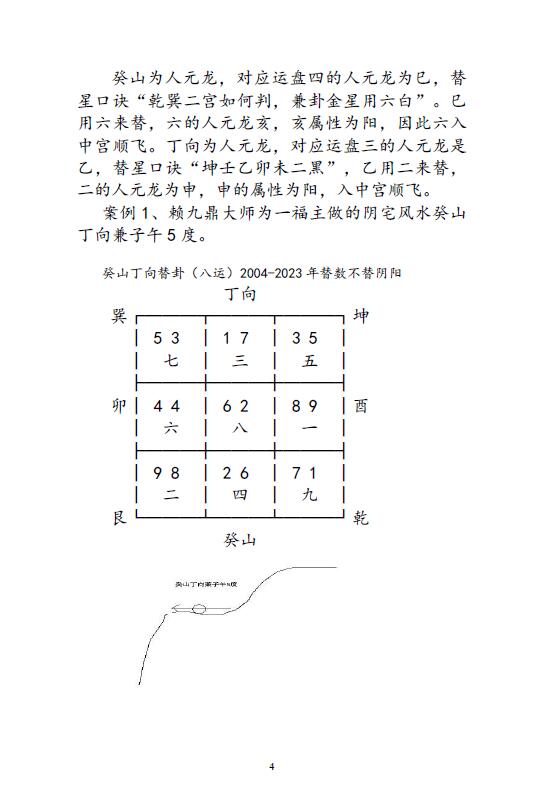 吴钧洲《杨公风水弟子班函授教材》157页 堪舆阳宅 第5张-