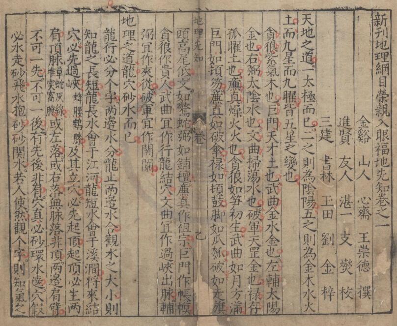 风水堪舆古籍:新刊地理纲目荣亲入眼福地先知 四卷 国学古籍 第2张-
