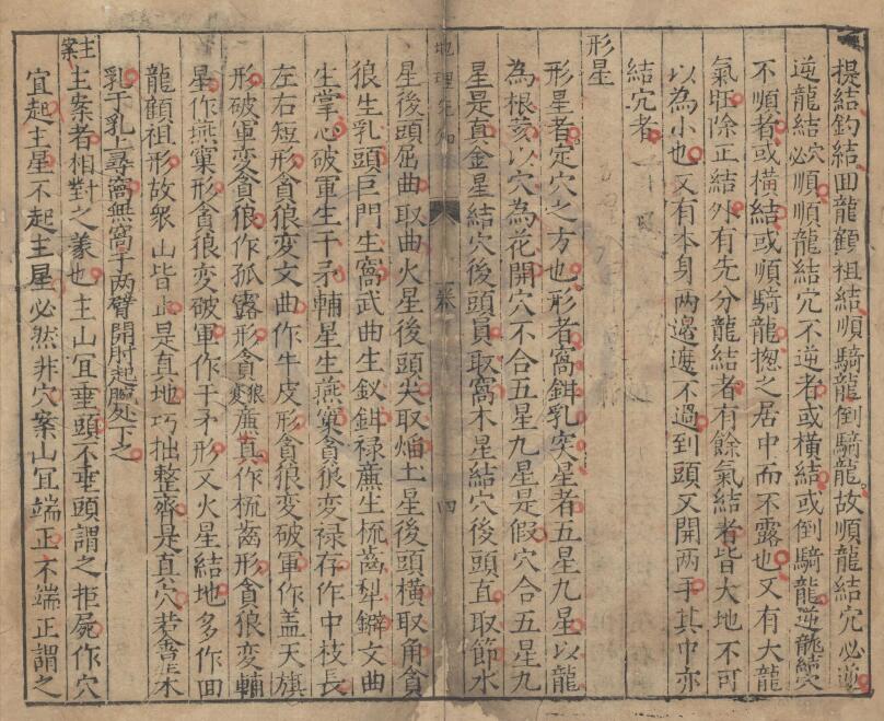风水堪舆古籍:新刊地理纲目荣亲入眼福地先知 四卷 国学古籍 第4张-