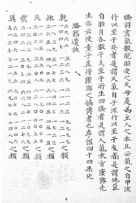 占卜古籍:涤器遗诀 国学古籍 第3张-