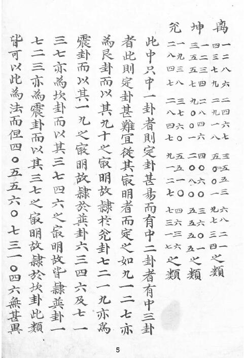 占卜古籍:涤器遗诀 国学古籍 第4张-