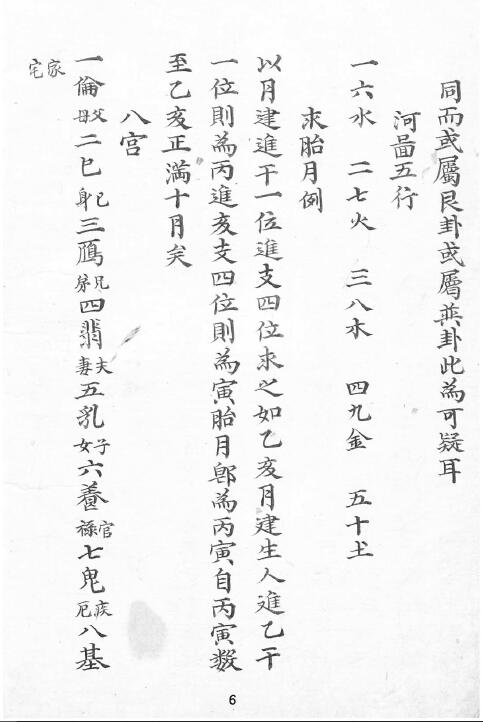 占卜古籍:涤器遗诀 国学古籍 第5张-