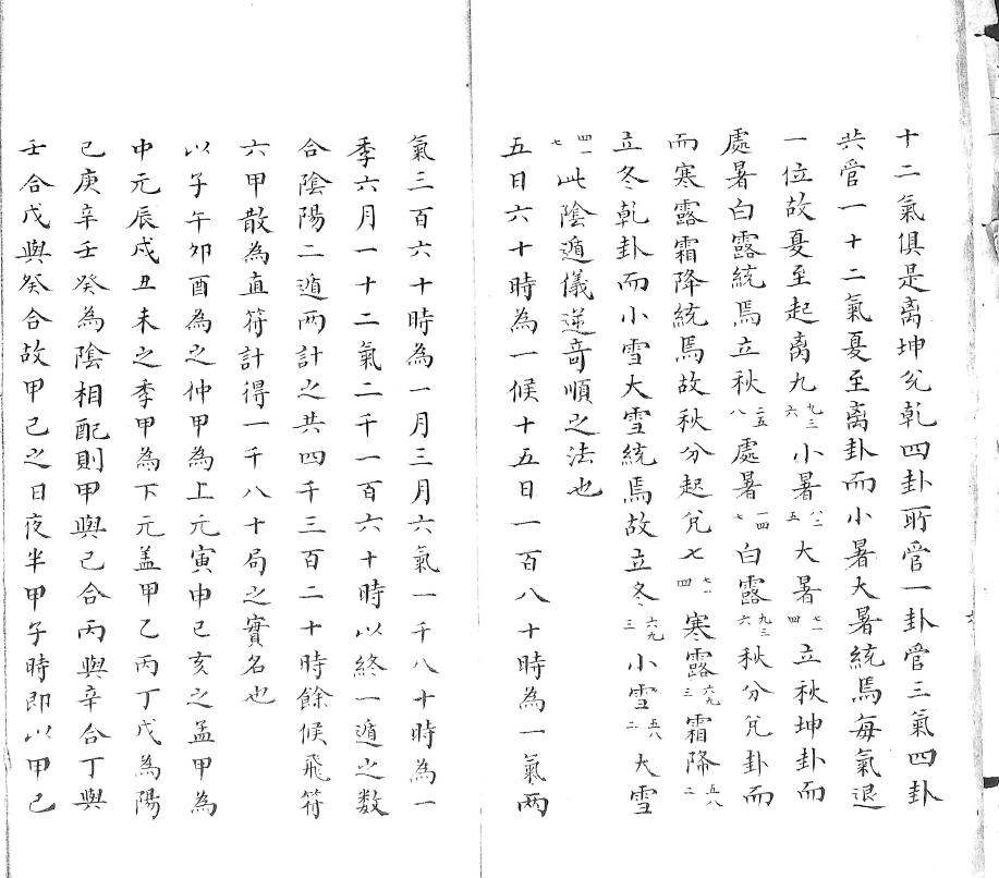 奇门遁甲古籍《流光玉鉴》清钞本 国学古籍 第4张-
