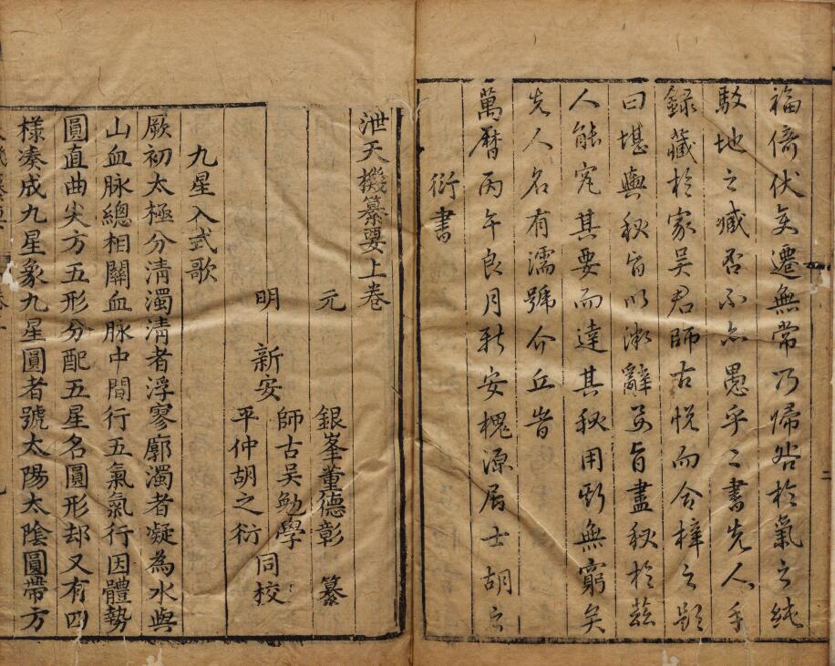 堪舆风水古籍《泄天机纂要》董德彰 国学古籍 第2张-