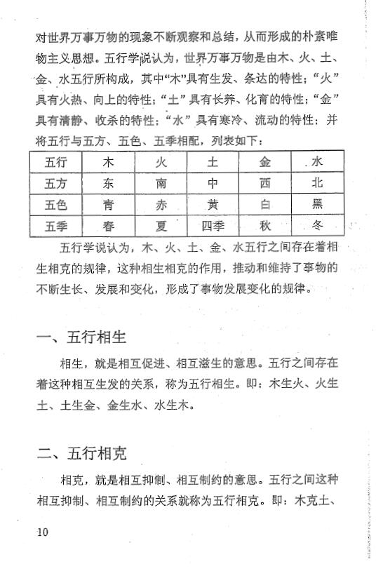 陈易龙《精准断八字》225页 八字命理 第5张-