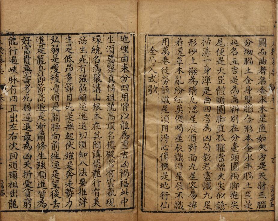 堪舆风水古籍《泄天机纂要》董德彰 国学古籍 第3张-