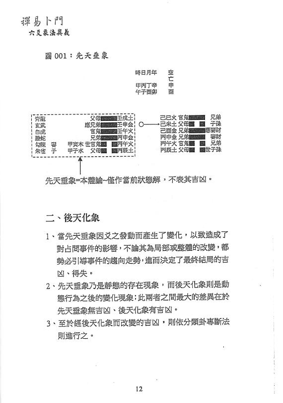 若提孤隐:禅易卜门六爻象法奥义 365页 易学 第5张-