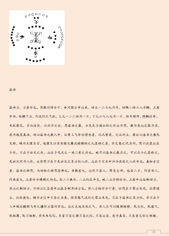 《易经风水布局秘笈》之玄空风水学核心秘本 堪舆阳宅 第5张-