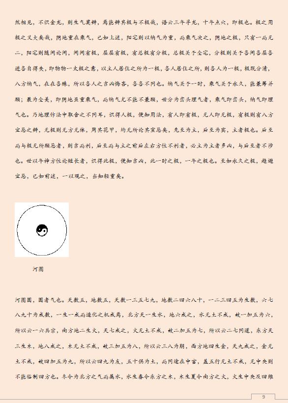 《易经风水布局秘笈》之玄空风水学核心秘本 堪舆阳宅 第4张-