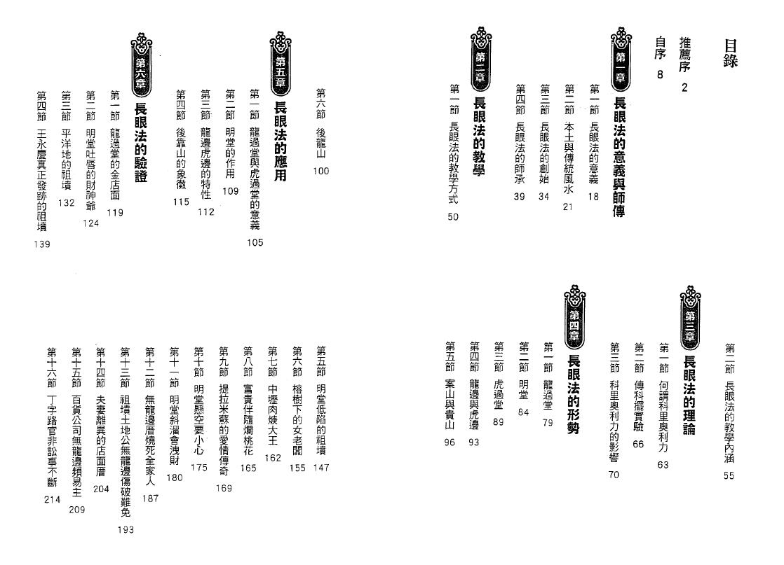 元空居士《解风水-风水长眼法》 堪舆阳宅 第2张-