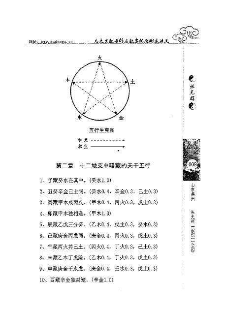 张光辉《九天玄数与外应数字化预测术讲义》 易学 第5张-