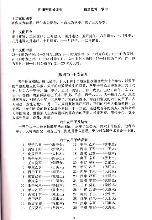 刘小奇《鬼谷子掐指占卜术 掌上乾坤预测神断》93页 易学 第5张-