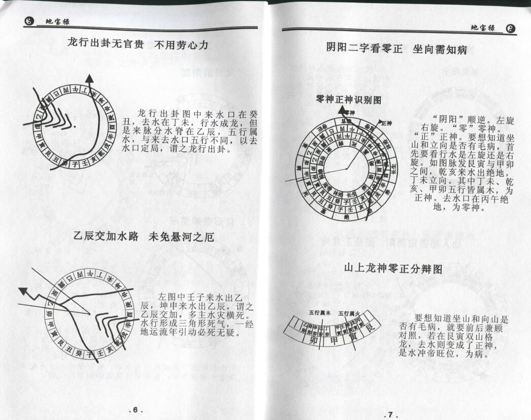 孙海《地宝禄》 堪舆阳宅 第4张-