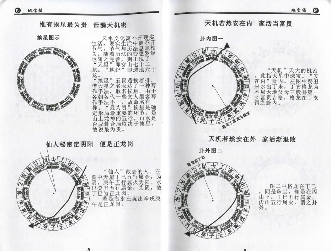 孙海《地宝禄》 堪舆阳宅 第5张-