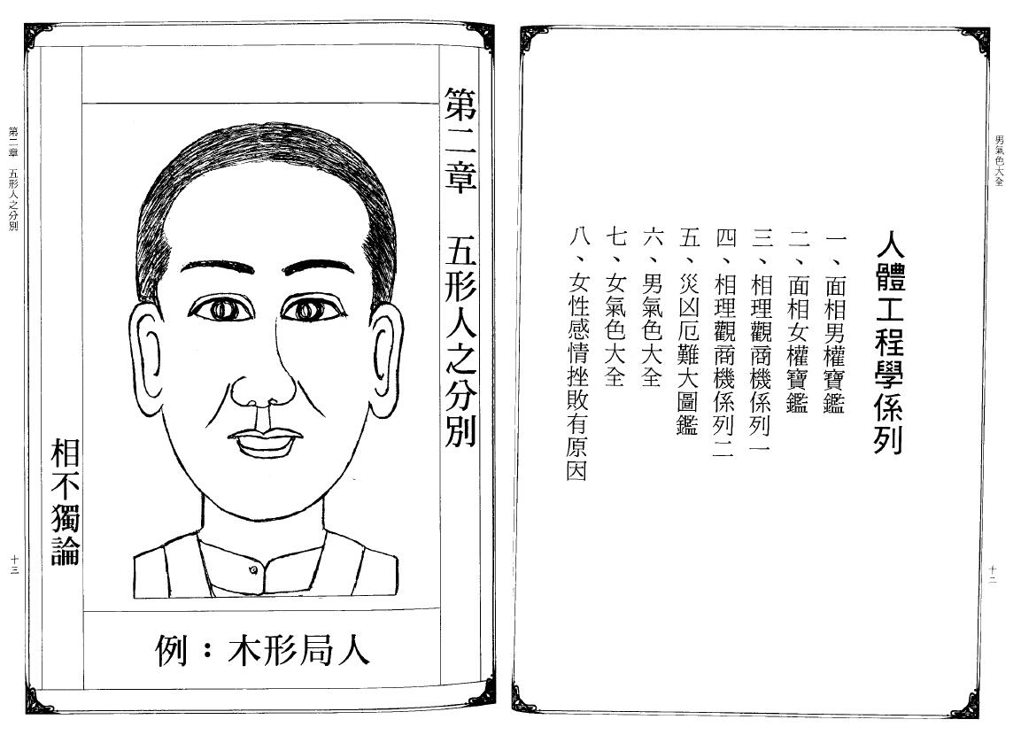 林吉成《男气色大全》 手相面相 第5张-