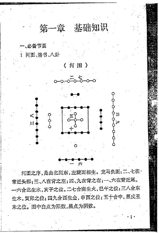 李君《卜易神断(上下卷)》 易学 第3张-