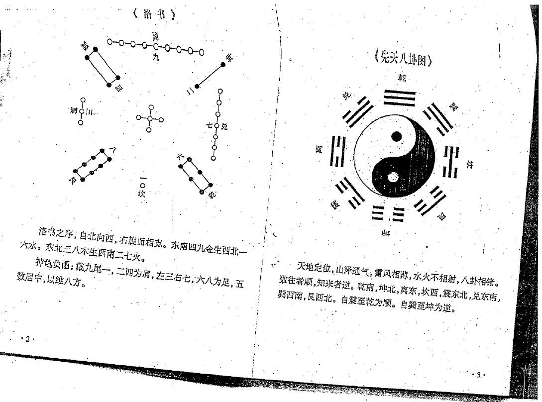 李君《卜易神断(上下卷)》 易学 第4张-