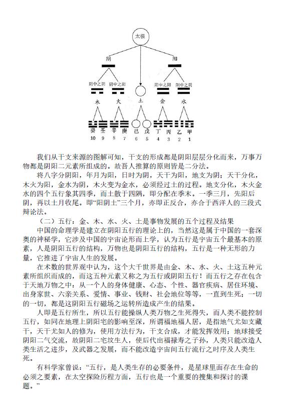 龙田居士《欧阳命理计量精论》656页 八字命理 第4张-