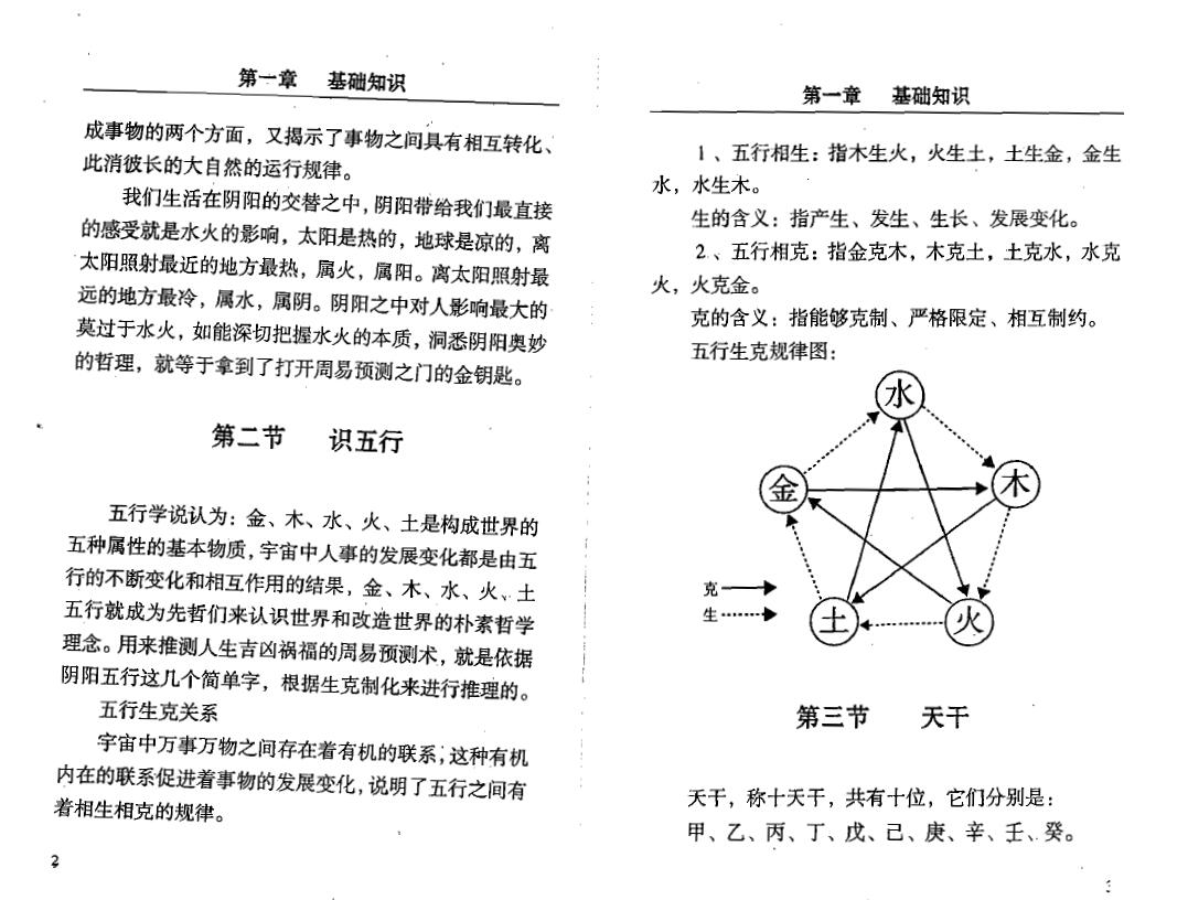 孟昭华《八字预测与风水实战》 八字命理 第4张-