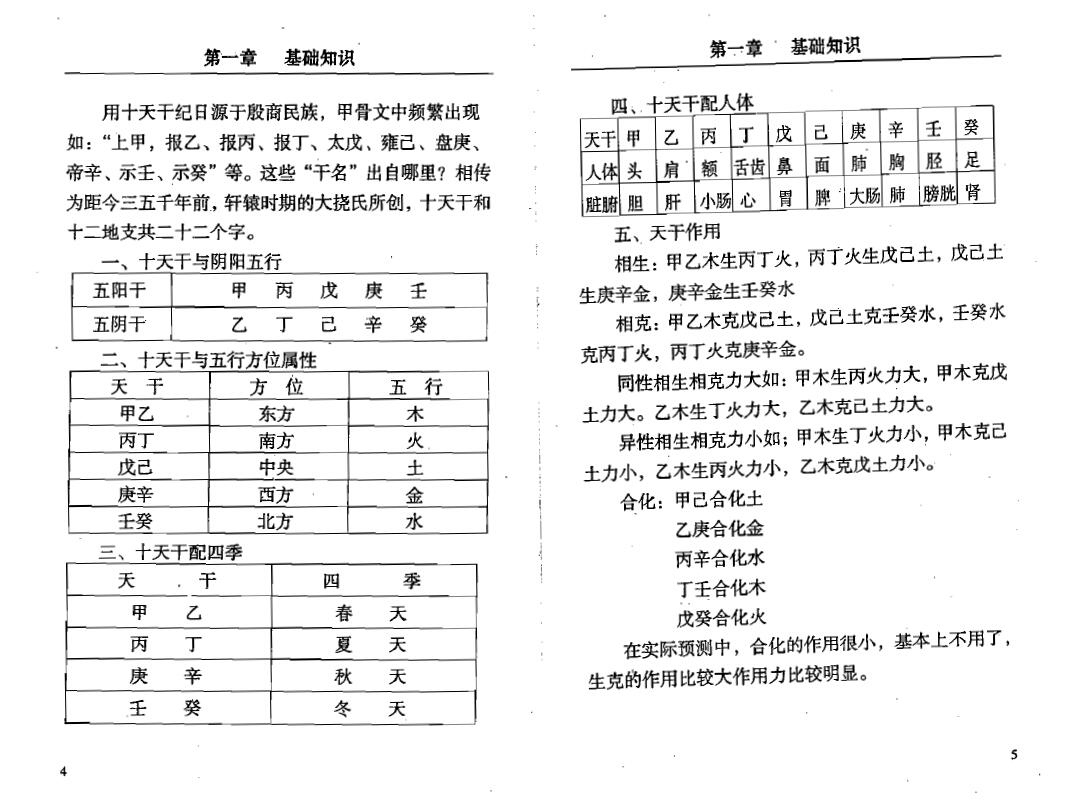 孟昭华《八字预测与风水实战》 八字命理 第5张-