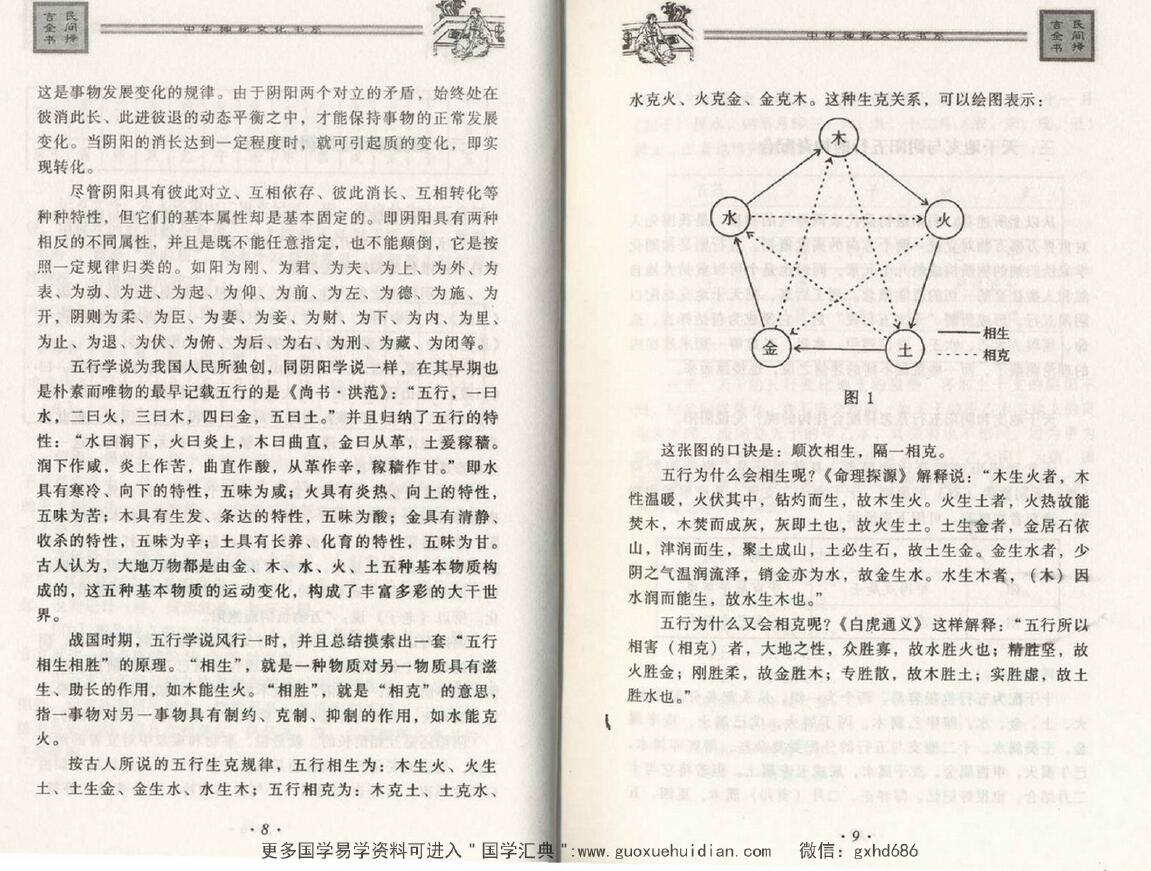 邵伟华《民间择吉择日全书》 择日天文 第5张-