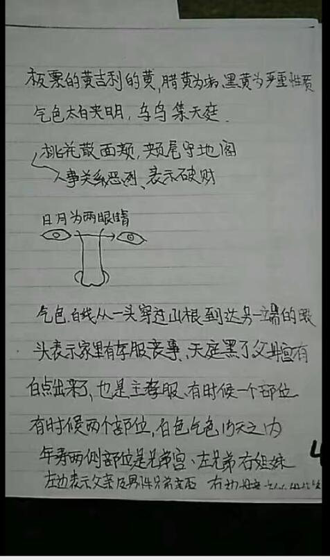 张秀梅麻衣神相面授笔记