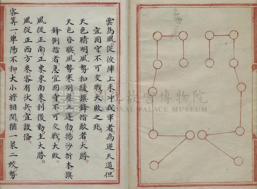术藏《太乙集成》不分卷.存十六册.明钞彩绘本 国学古籍 第4张-