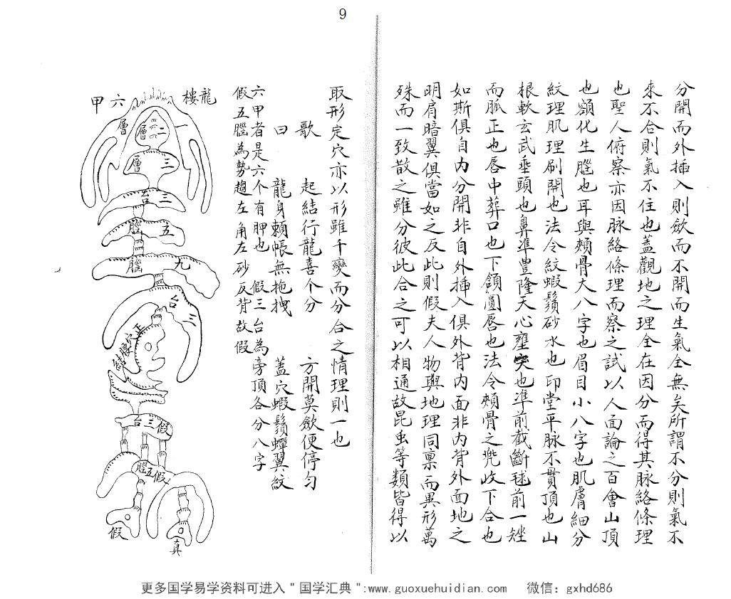万柏德《形家五要正编》(古本) 国学古籍 第4张-
