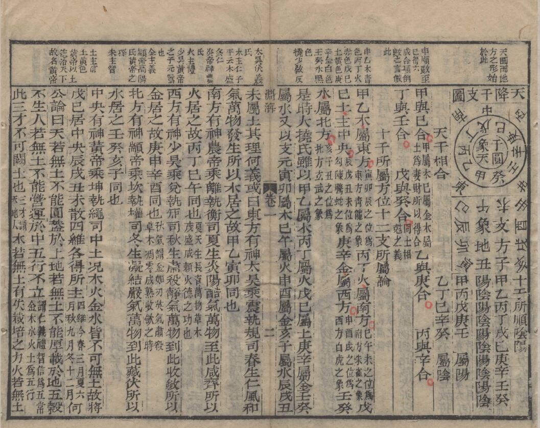 《新刊合并官板渊海子平音义评注》钱塘徐东斋先先编.崇德书院藏板 八字命理 第3张-