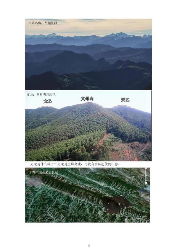 林来锦 古法形家地理讲义系列之《疑龙经》 堪舆阳宅 第5张-