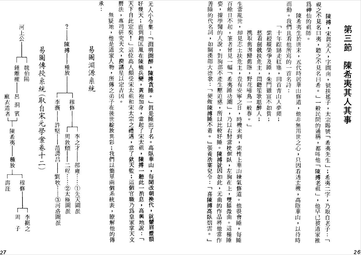 劝学斋主《紫微初阶》 易学 第4张-