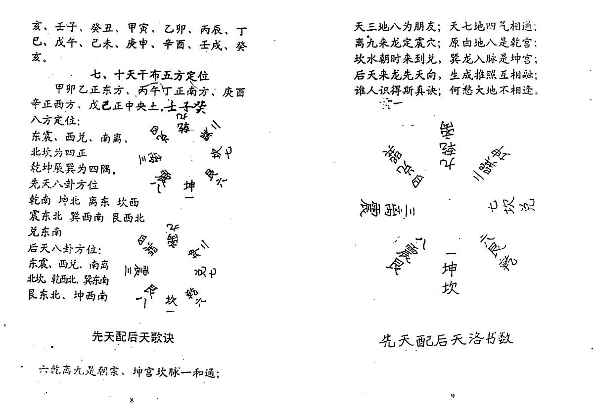 志林编《河洛择日函授班》 择日天文 第4张-