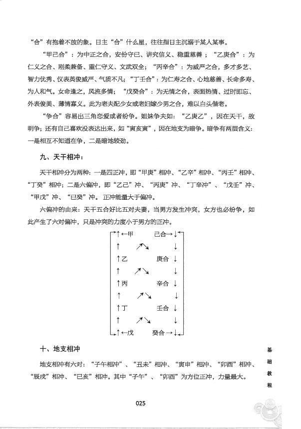 尤英华《尤氏命理》335页 八字命理 第4张-