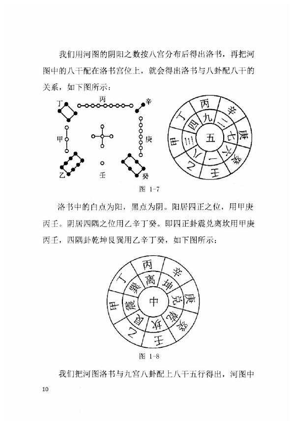 邓海峰《古法风水真谛与阳宅布局》2022新版 堪舆阳宅 第5张-