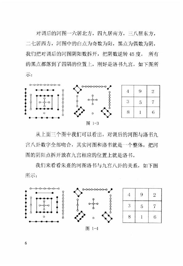 邓海峰《古法风水真谛与阳宅布局》2022新版 堪舆阳宅 第4张-