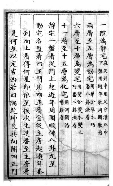黄海山人《阳宅指掌》光绪壬辰.闻梅宅藏版147页 国学古籍 第3张-
