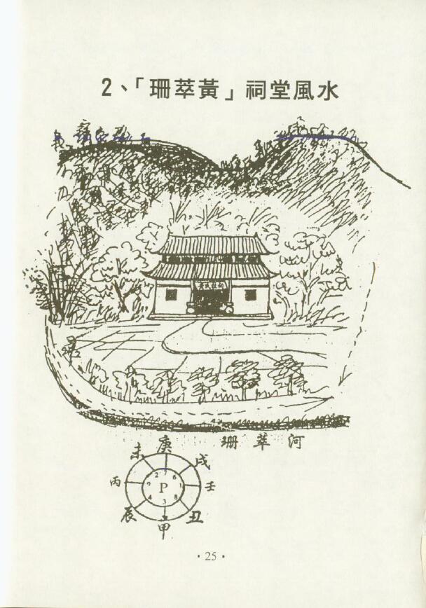 梁峰着 陈倍生校《妙派名人风水秘诀》218页 堪舆阳宅 第4张-
